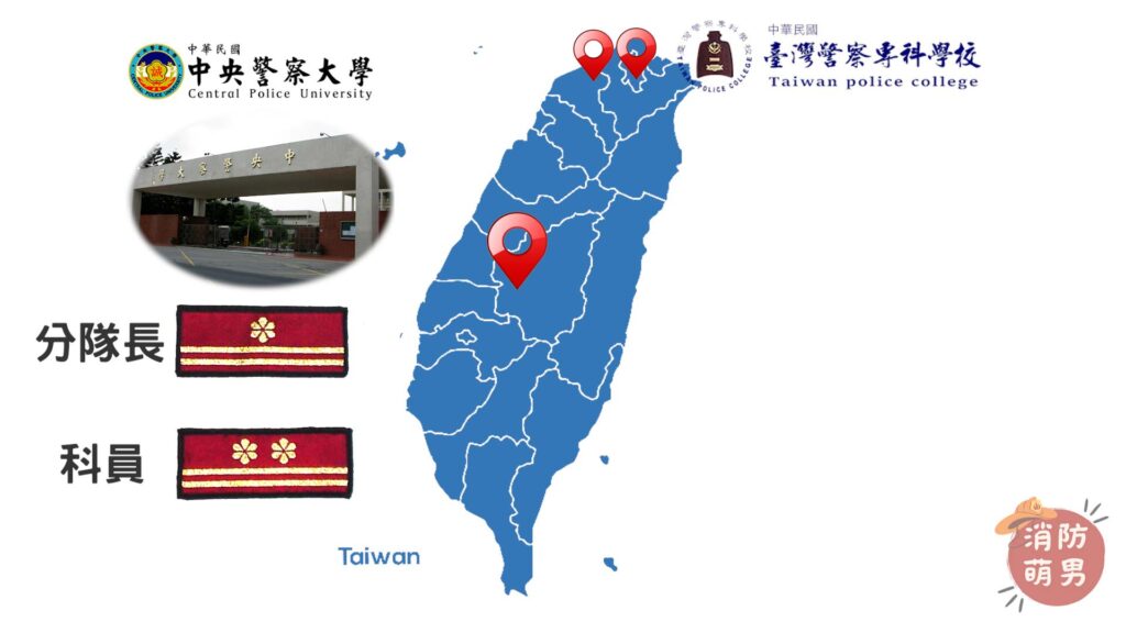 中央警察大學、分隊長、科員、兩線一、兩線二
