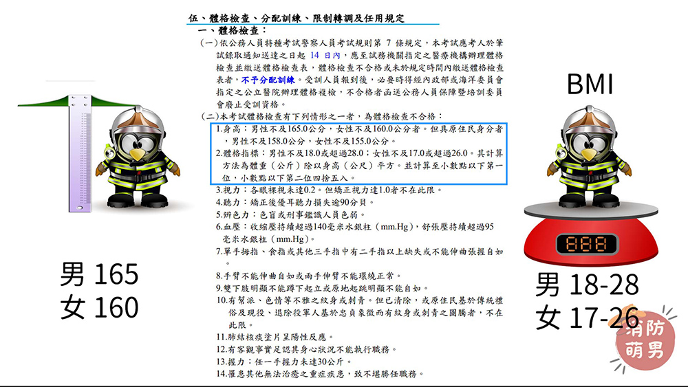 消防警察特考身高、體重限制